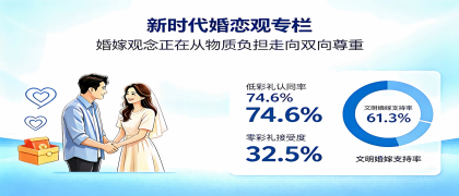 研究院